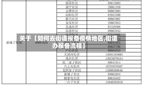 关于【如何去街道报备疫情地区,街道办报备流程】