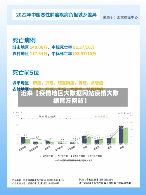 近来【疫情地区大数据网站疫情大数据官方网站】-第3张图片