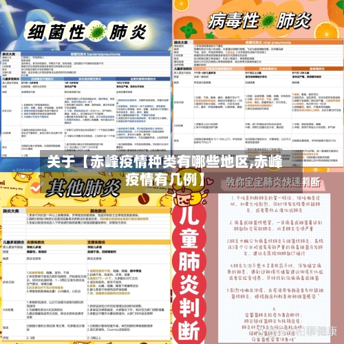 关于【赤峰疫情种类有哪些地区,赤峰疫情有几例】-第3张图片