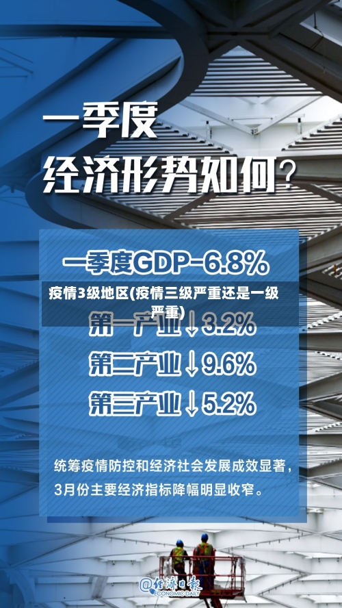 疫情3级地区(疫情三级严重还是一级严重)