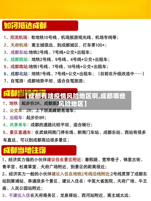 【成都有啥疫情风险地区啊,成都哪些风险地区】-第2张图片