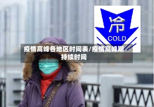 疫情高峰各地区时间表/疫情高峰期持续时间