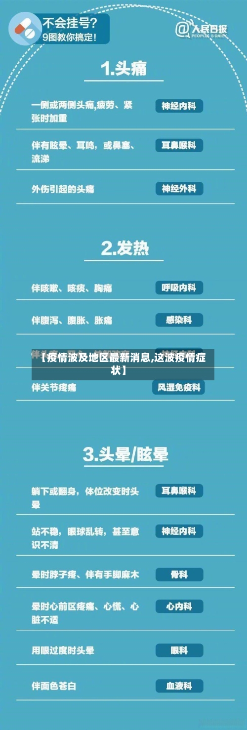 【疫情波及地区最新消息,这波疫情症状】-第3张图片