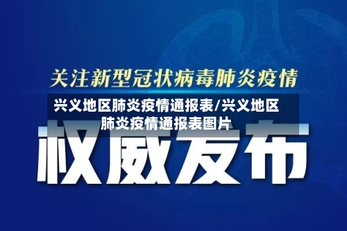 兴义地区肺炎疫情通报表/兴义地区肺炎疫情通报表图片-第3张图片