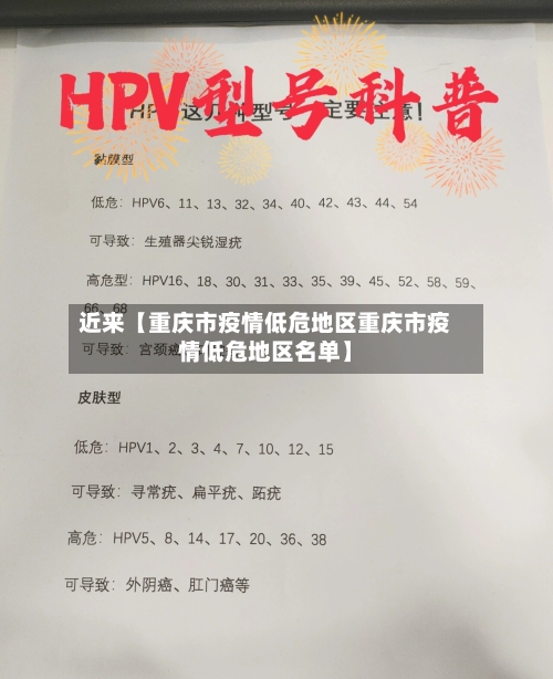 近来【重庆市疫情低危地区重庆市疫情低危地区名单】