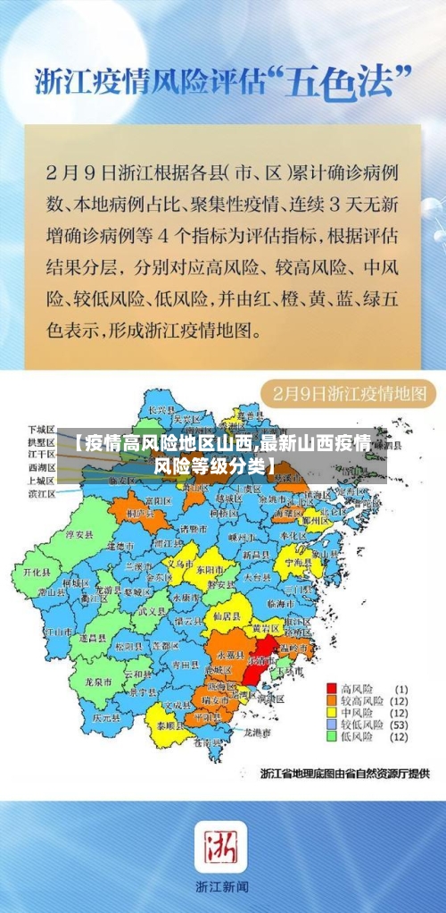 【疫情高风险地区山西,最新山西疫情风险等级分类】-第3张图片