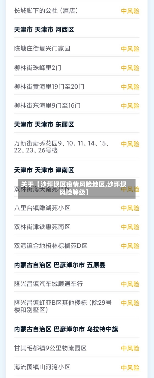 关于【沙坪坝区疫情风险地区,沙坪坝风险等级】