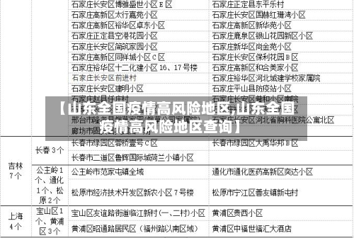 【山东全国疫情高风险地区,山东全国疫情高风险地区查询】