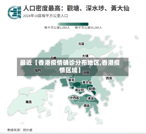最近【香港疫情确诊分布地区,香港疫情区域】