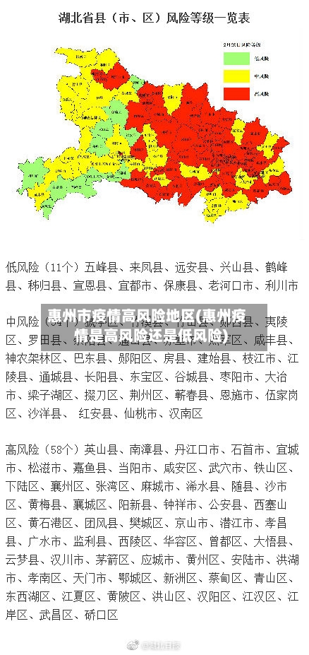 惠州市疫情高风险地区(惠州疫情是高风险还是低风险)-第3张图片