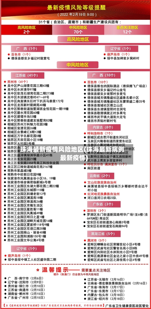 珠海最新疫情风险地区(珠海最新病例最新疫情)