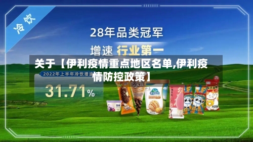 关于【伊利疫情重点地区名单,伊利疫情防控政策】