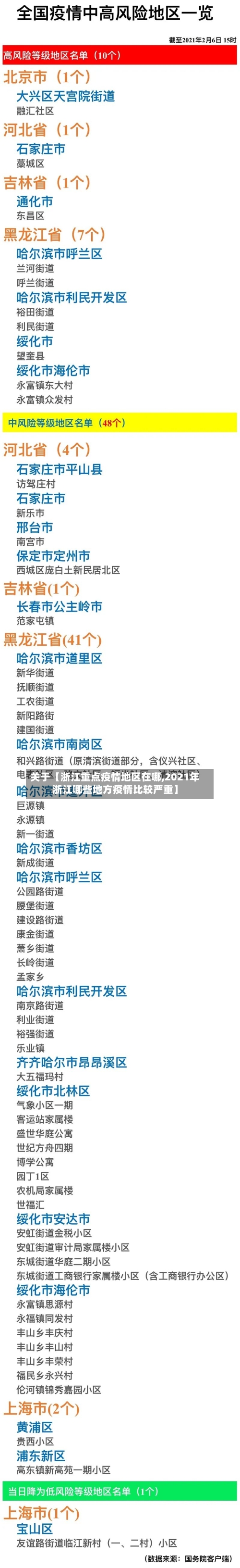 关于【浙江重点疫情地区在哪,2021年浙江哪些地方疫情比较严重】