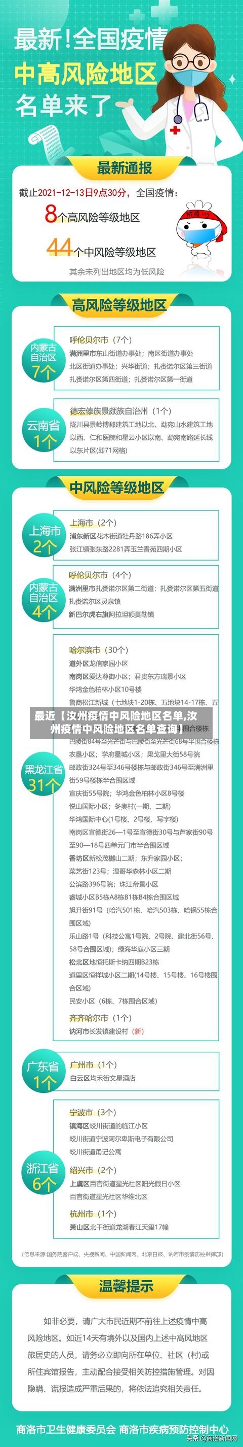 最近【汝州疫情中风险地区名单,汝州疫情中风险地区名单查询】
