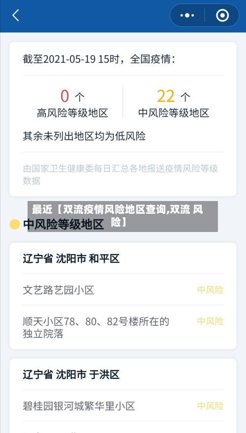 最近【双流疫情风险地区查询,双流 风险】