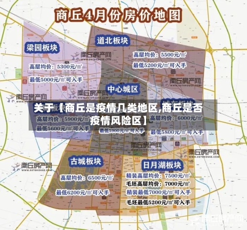关于【商丘是疫情几类地区,商丘是否疫情风险区】