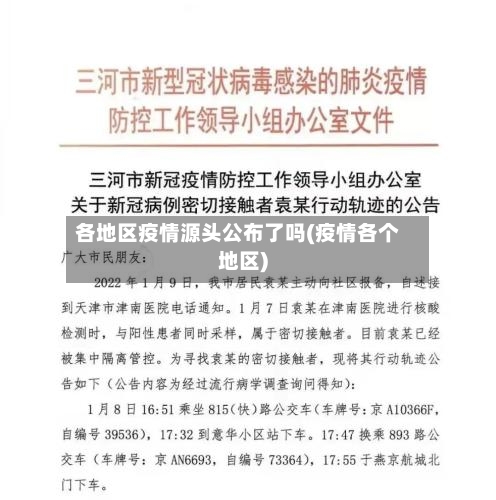 各地区疫情源头公布了吗(疫情各个地区)