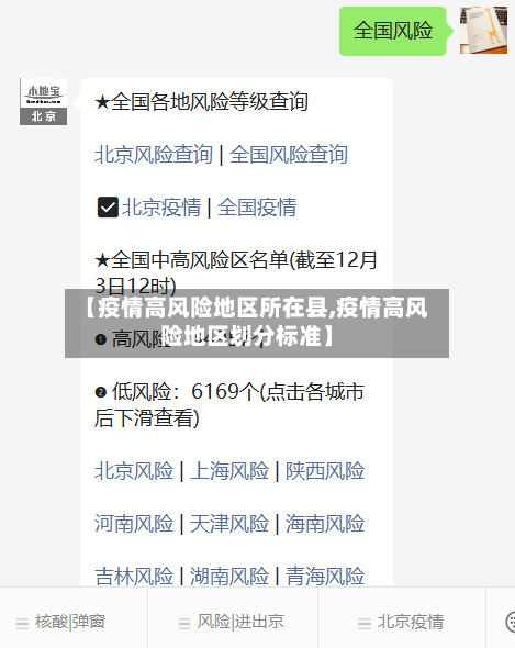 【疫情高风险地区所在县,疫情高风险地区划分标准】