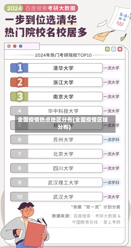 全国疫情热点地区分布(全国疫情区域分布)-第3张图片