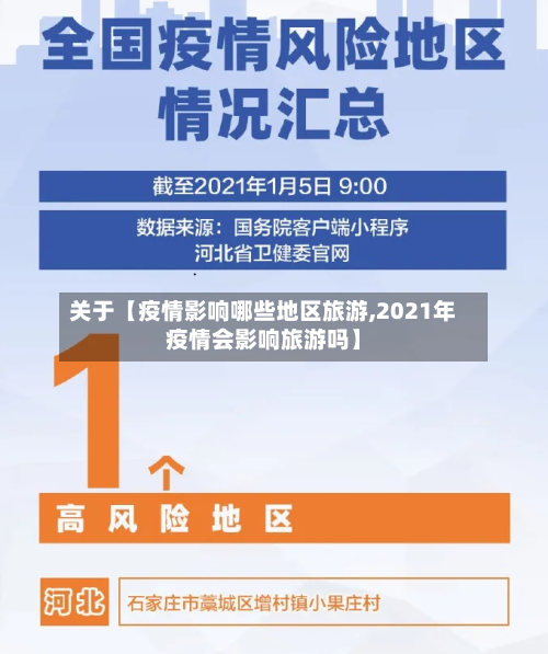 关于【疫情影响哪些地区旅游,2021年疫情会影响旅游吗】
