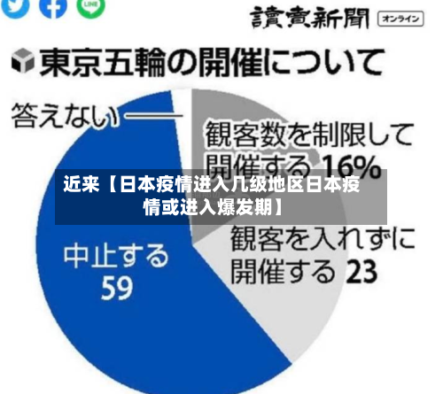 近来【日本疫情进入几级地区日本疫情或进入爆发期】-第2张图片