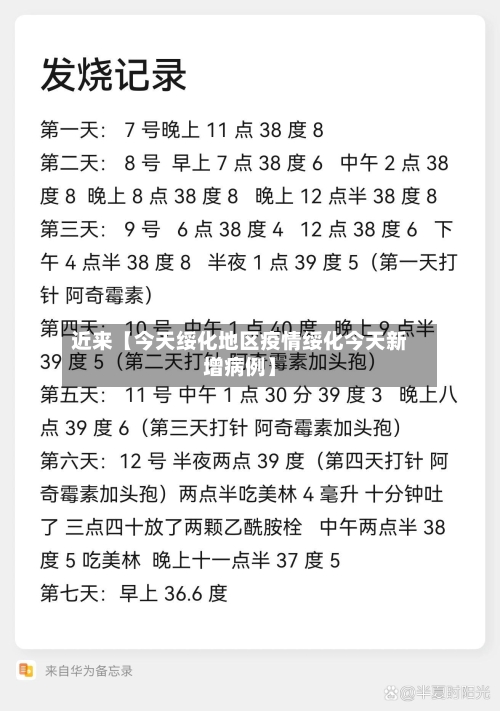 近来【今天绥化地区疫情绥化今天新增病例】