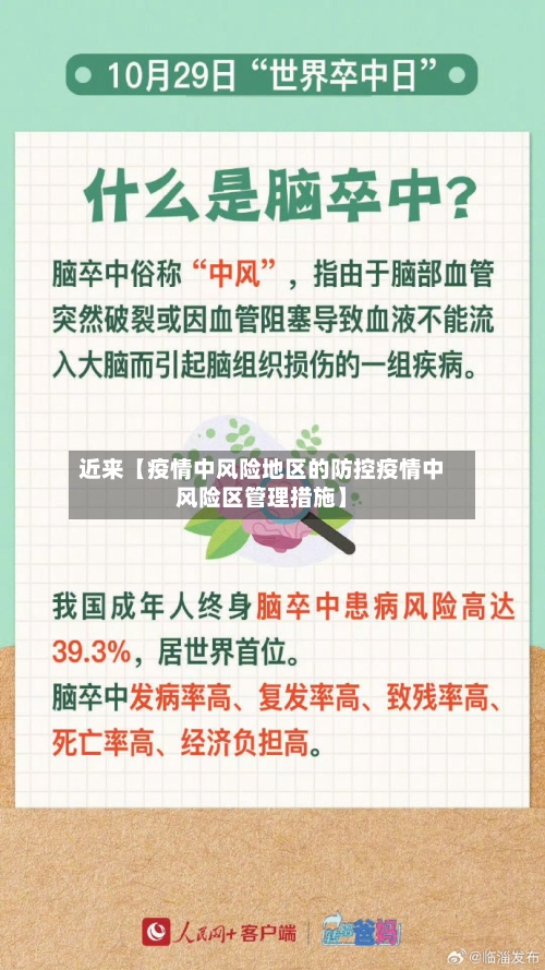 近来【疫情中风险地区的防控疫情中风险区管理措施】
