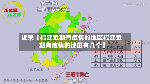 近来【福建近期有疫情的地区福建近期有疫情的地区有几个】