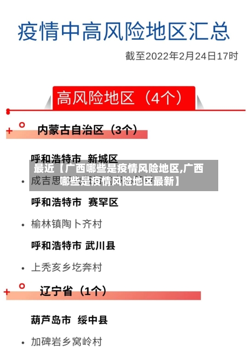 最近【广西哪些是疫情风险地区,广西哪些是疫情风险地区最新】-第3张图片
