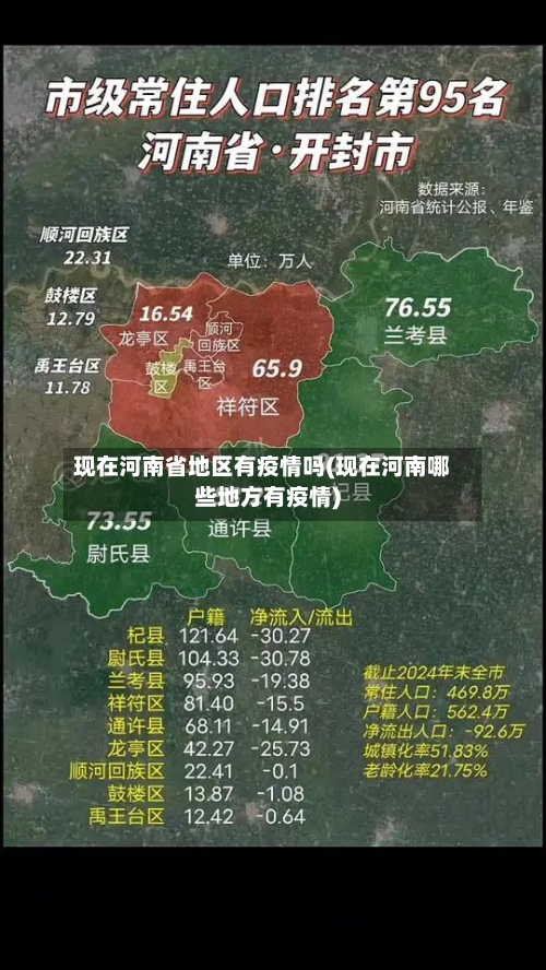 现在河南省地区有疫情吗(现在河南哪些地方有疫情)