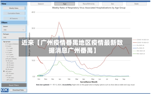 近来【广州疫情番禺地区疫情最新数据消息广州番禺】