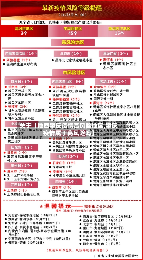 关于【地图肇庆疫情高风险地区,肇庆疫情属于高风险吗】