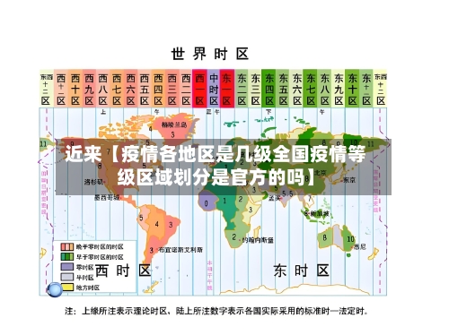 近来【疫情各地区是几级全国疫情等级区域划分是官方的吗】-第3张图片