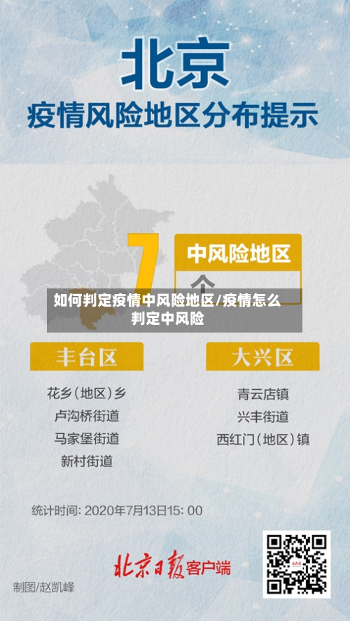 如何判定疫情中风险地区/疫情怎么判定中风险-第2张图片