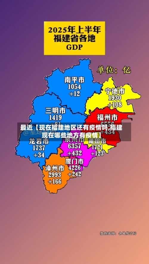 最近【现在福建地区还有疫情吗,福建现在哪些地方有疫情】
