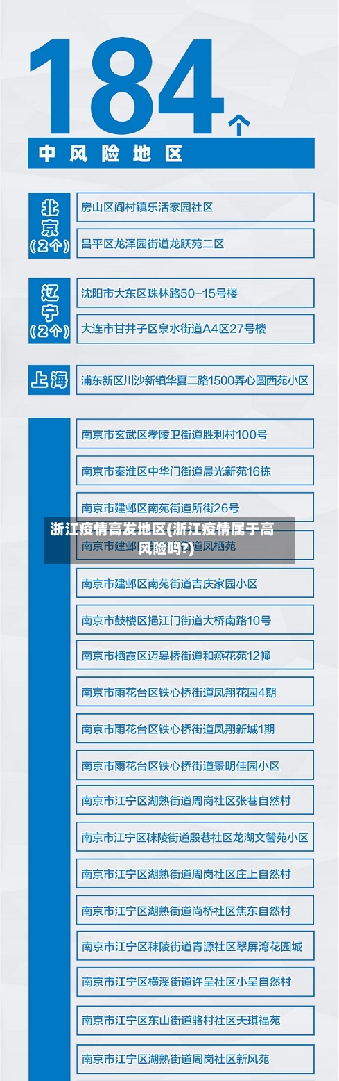 浙江疫情高发地区(浙江疫情属于高风险吗?)