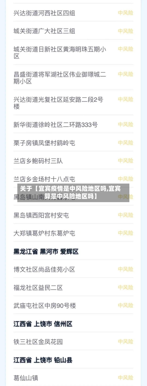 关于【宜宾疫情是中风险地区吗,宜宾算是中风险地区吗】-第3张图片