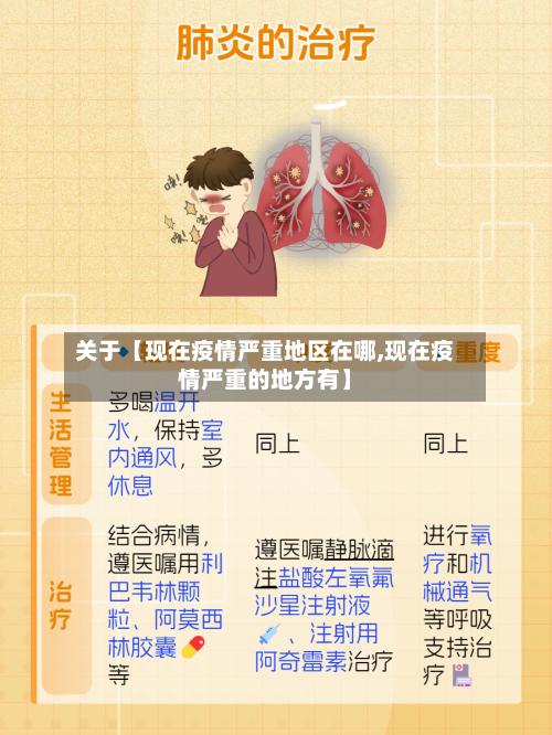 关于【现在疫情严重地区在哪,现在疫情严重的地方有】