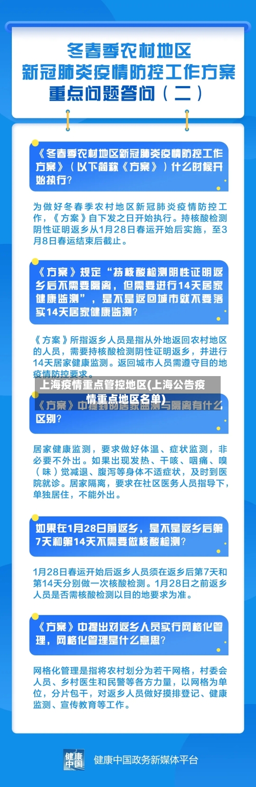 上海疫情重点管控地区(上海公告疫情重点地区名单)-第2张图片