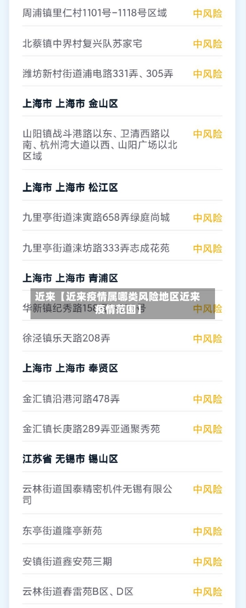 近来【近来疫情属哪类风险地区近来疫情范围】-第2张图片