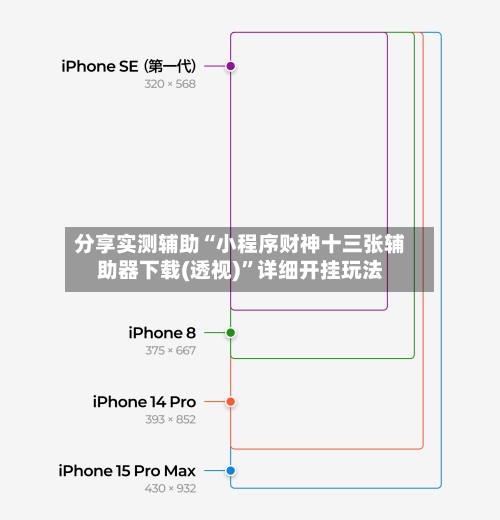 分享实测辅助“小程序财神十三张辅助器下载(透视)”详细开挂玩法