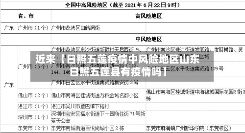 近来【日照五莲疫情中风险地区山东日照五莲县有疫情吗】