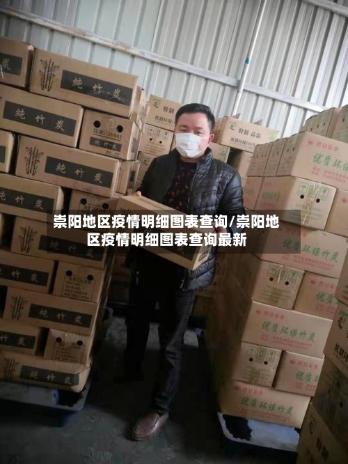 崇阳地区疫情明细图表查询/崇阳地区疫情明细图表查询最新