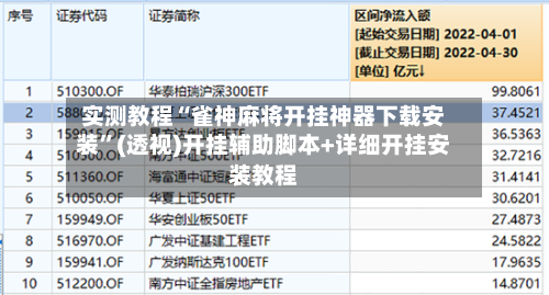 实测教程“雀神麻将开挂神器下载安装”(透视)开挂辅助脚本+详细开挂安装教程