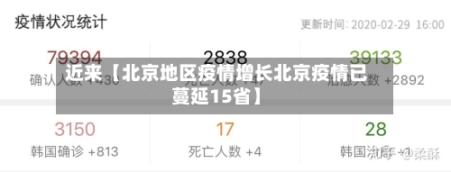 近来【北京地区疫情增长北京疫情已蔓延15省】
