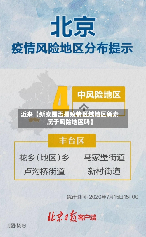 近来【新泰是否是疫情区域地区新泰属于风险地区吗】