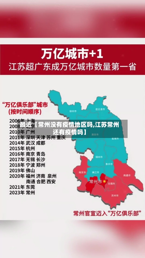 最近【常州没有疫情地区吗,江苏常州还有疫情吗】