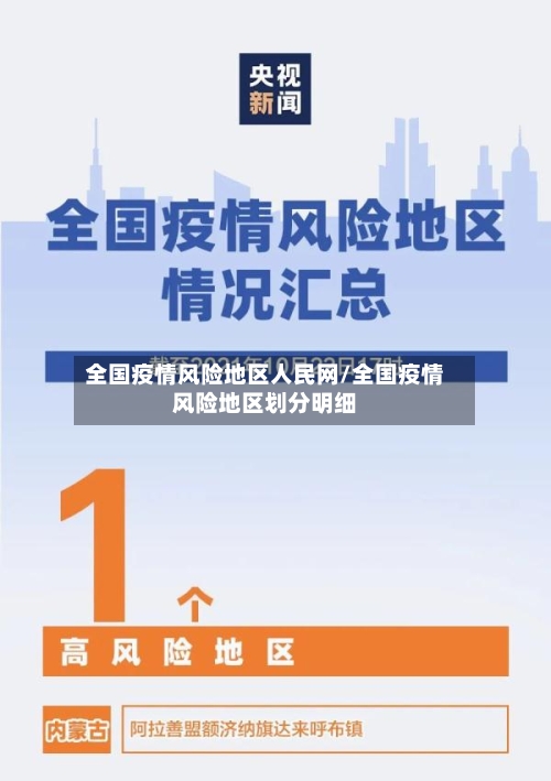 全国疫情风险地区人民网/全国疫情风险地区划分明细-第3张图片