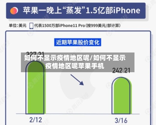 如何不显示疫情地区呢/如何不显示疫情地区呢苹果手机