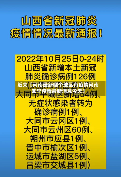 近来【河南最新哪个地区有疫情河南哪里疫情最新消息今天】